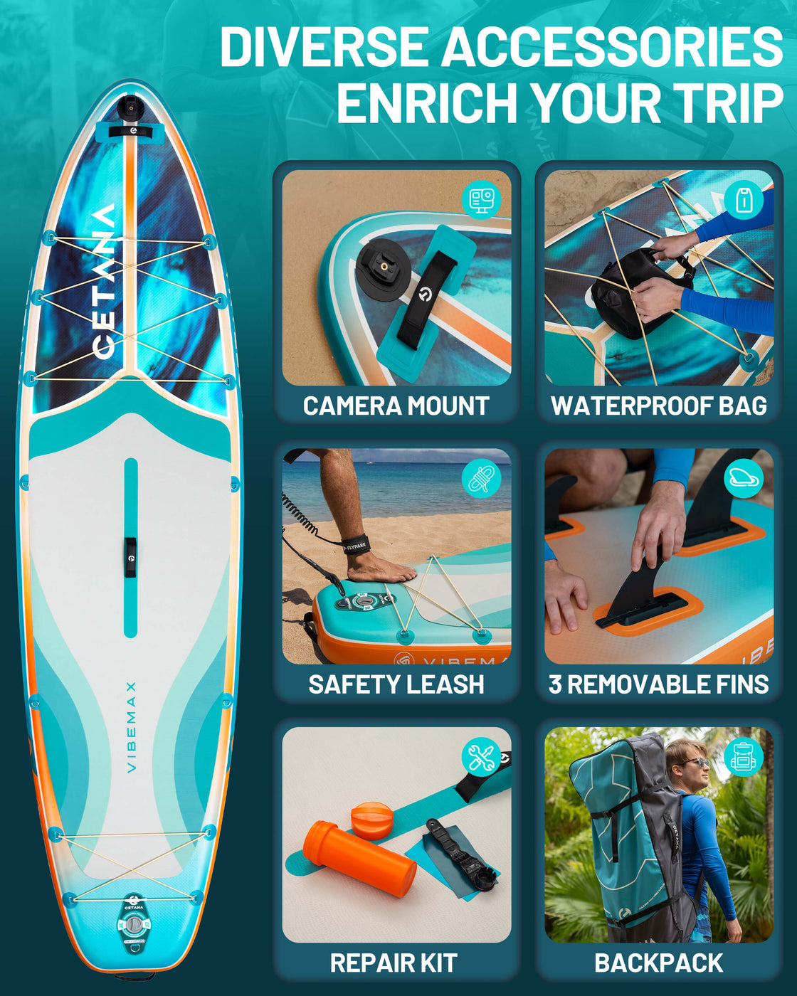 CETANA 11'6"x35" Inflatable Paddle Board – Extra Wide SUP for Beginners & Family