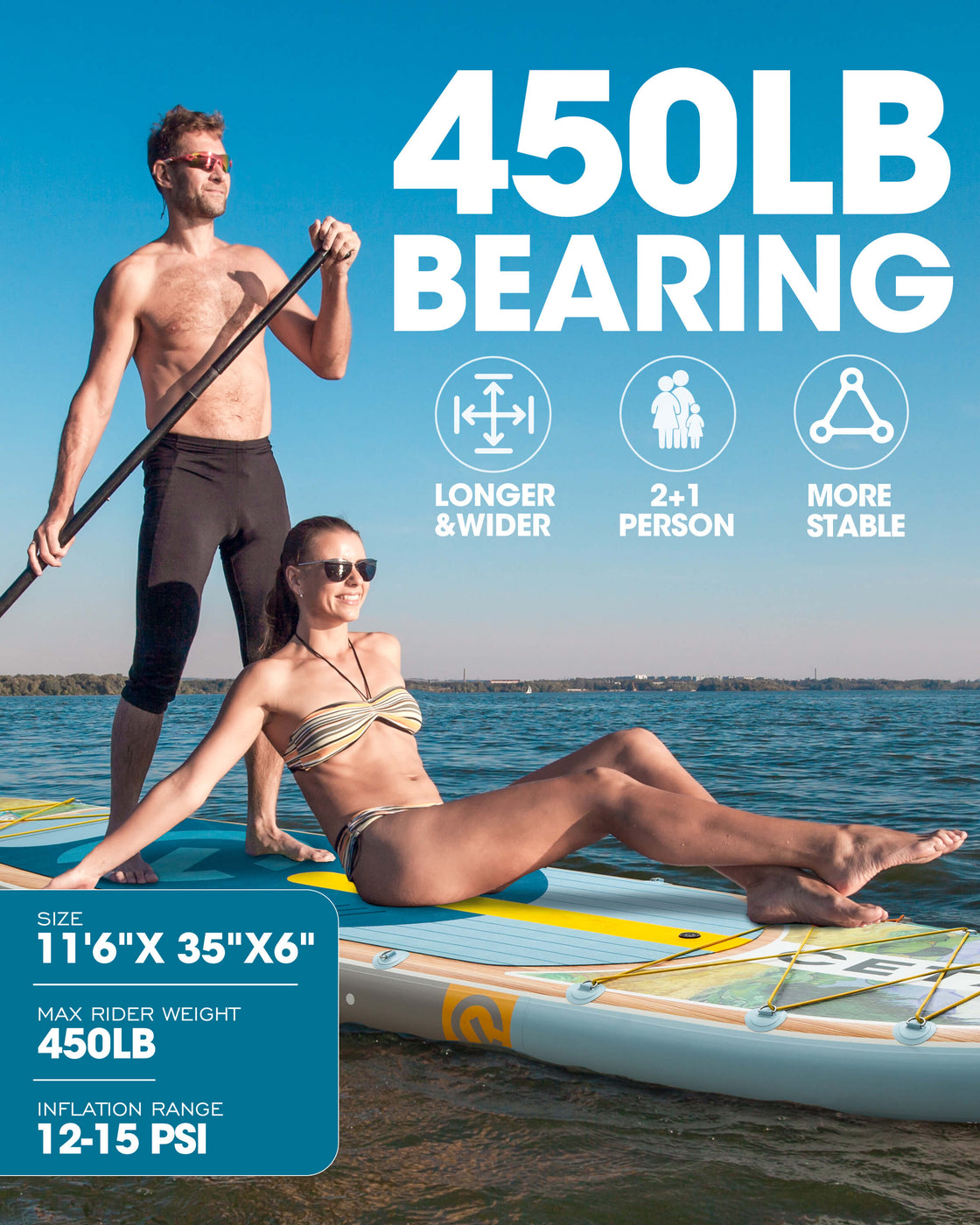 CETANA 11'6"x35" SUP Board Extra Wide inflatable Stand Up Paddle Board for Adults & Youth