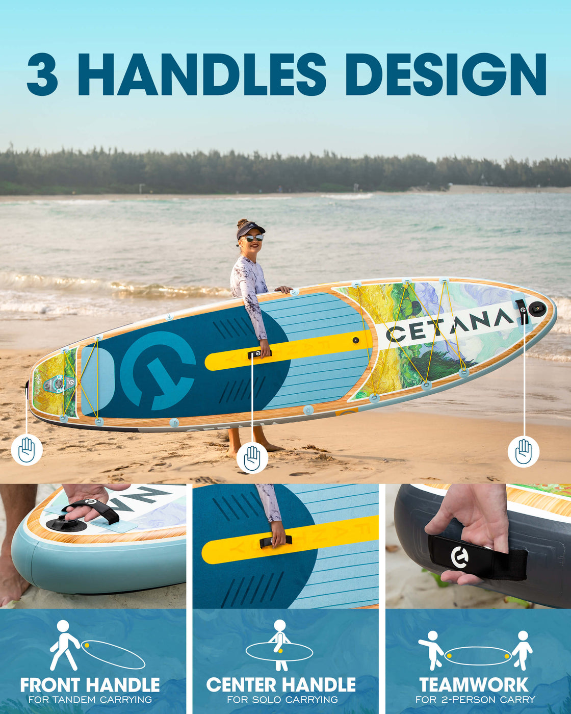 CETANA 11'6"x35" SUP Board Extra Wide inflatable Stand Up Paddle Board for Adults & Youth