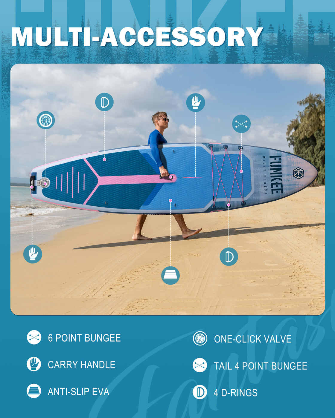 FUNKEE 11’x34” Inflatable SUP Board Set Wide Stable Paddle Board for Adults Youth