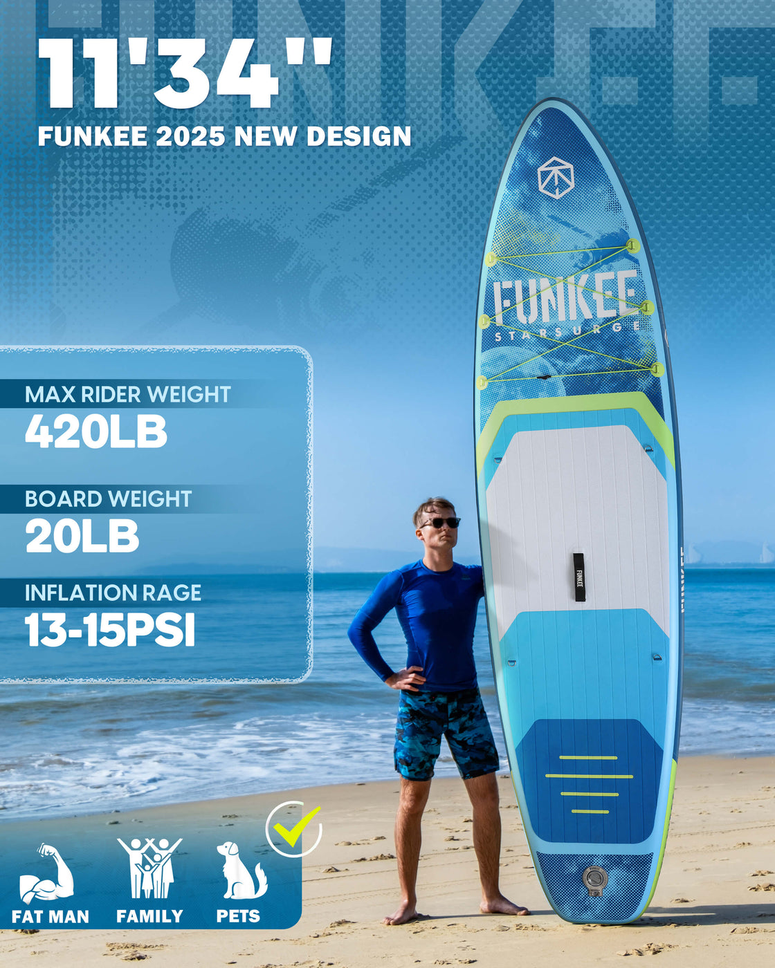 FUNKEE 11ft Inflatable Paddle Board 11’×34"×6" SUP with Fins, Paddle, Backpack, Safety Leash