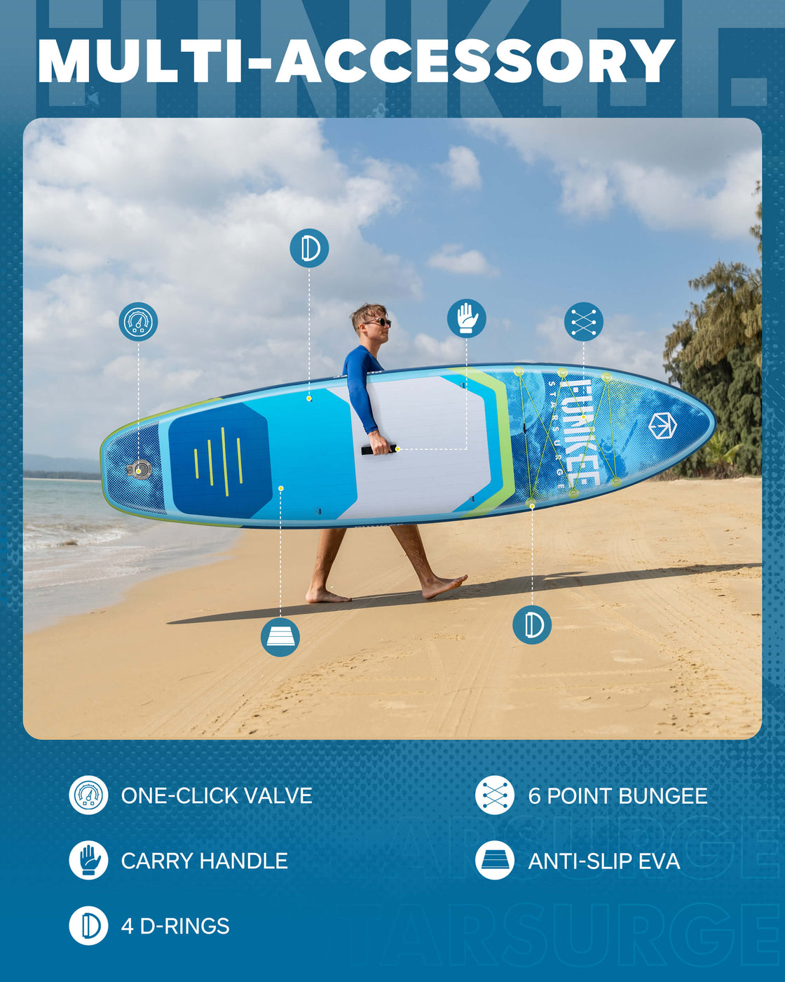 FUNKEE 11ft Inflatable Paddle Board 11’×34"×6" SUP with Fins, Paddle, Backpack, Safety Leash