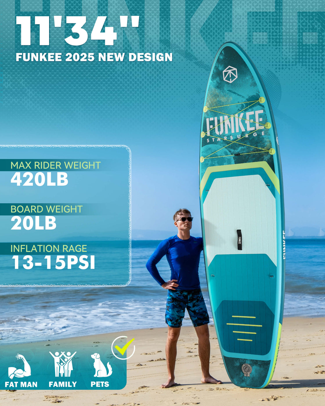 FUNKEE 11ft Inflatable Paddle Board 11’×34"×6" SUP with Fins, Paddle, Backpack, Safety Leash