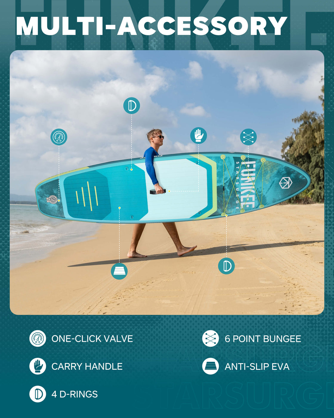 FUNKEE 11ft Inflatable Paddle Board 11’×34"×6" SUP with Fins, Paddle, Backpack, Safety Leash