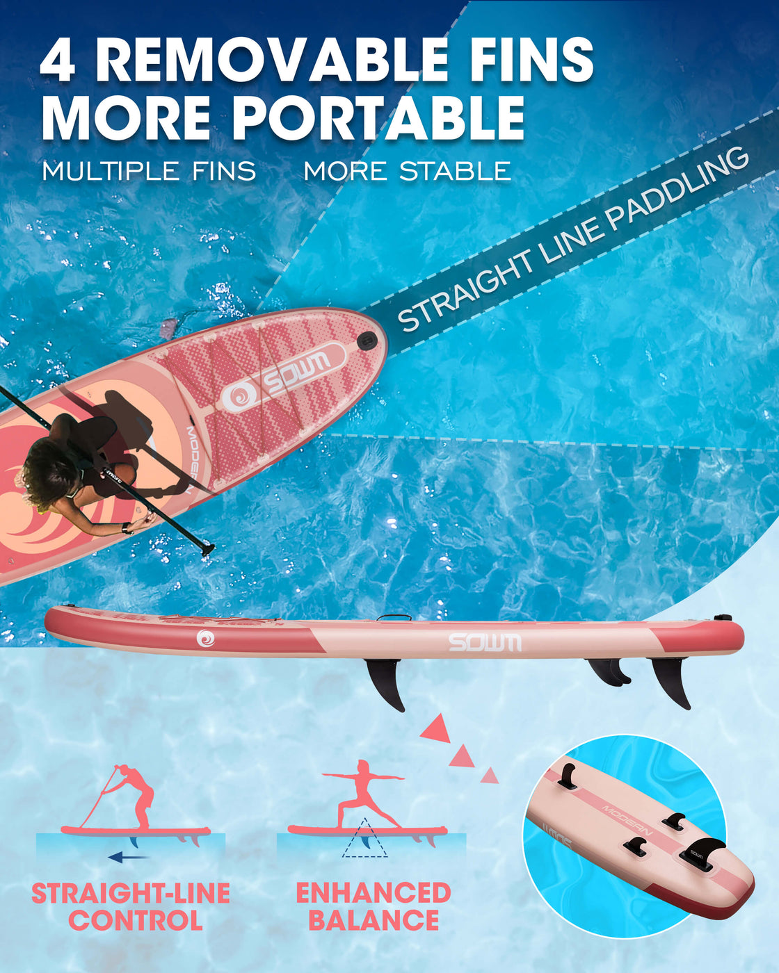 SOWM 10.6ft Inflatable Stand Up Paddle Board 10’6"x33" SUP for Adults Youth