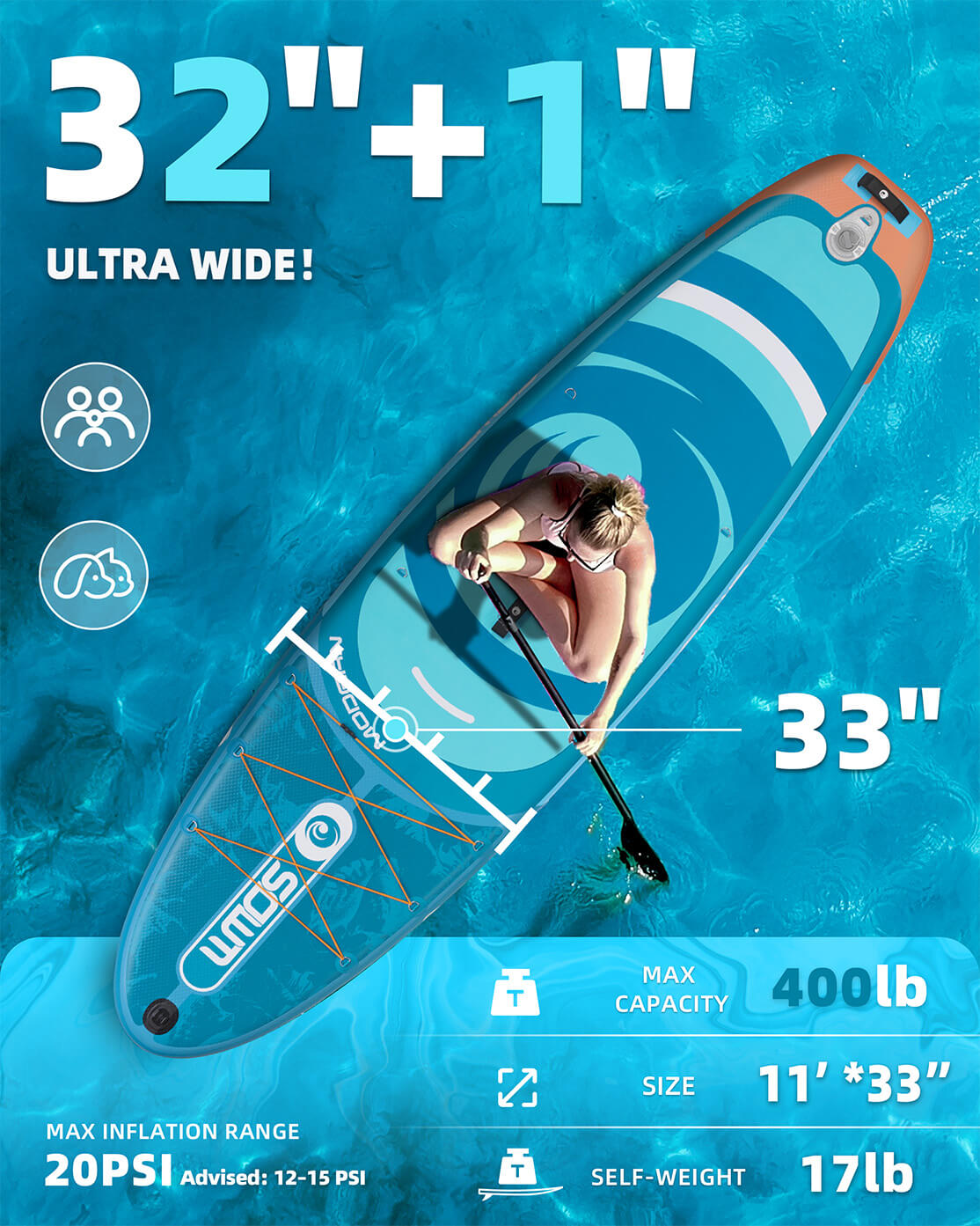 SOWM 10.6ft Inflatable Stand Up Paddle Board 10’6"x33" SUP for Adults Youth