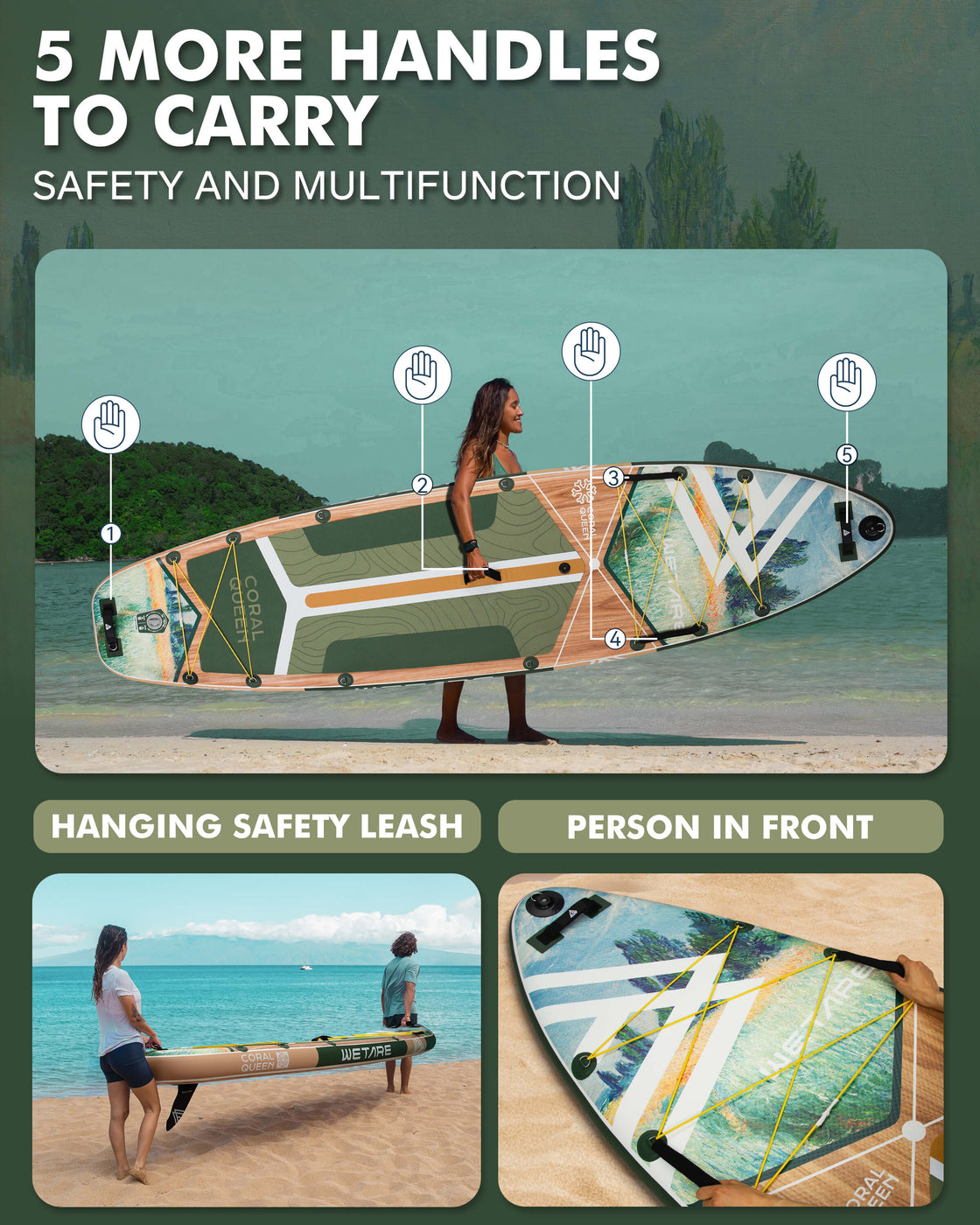 WETARE 11'6"x35" Inflatable SUP Board 450lbs Capacity Paddleboard for Yoga & Surf